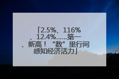 2.5%、116%、12.4%……第一、新高！“数”里行间感知经济活力